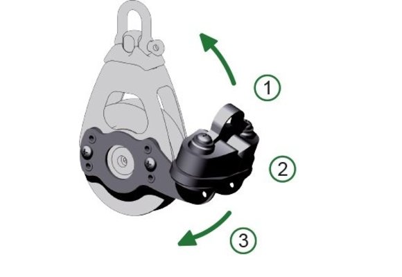 Antal Aluminium cam cleat single block serie OPF-60