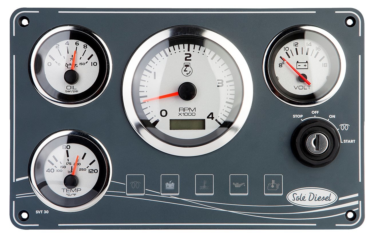 Electrical Panel SVT30  SDZ165/205/280