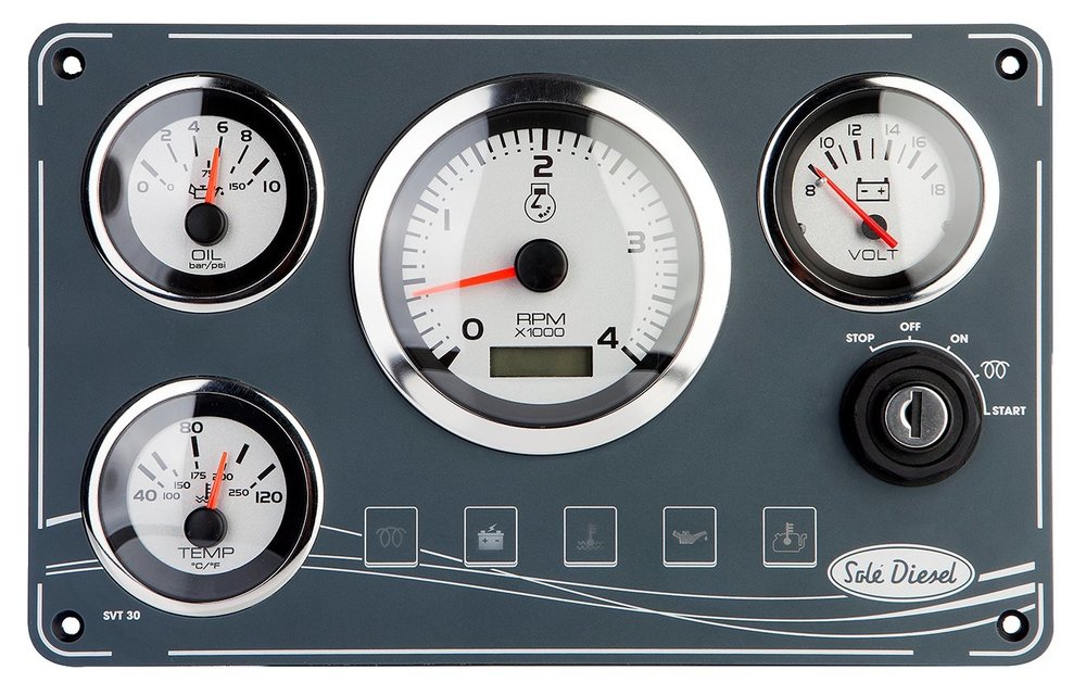 Electrical Panel SVT30 SN85/110