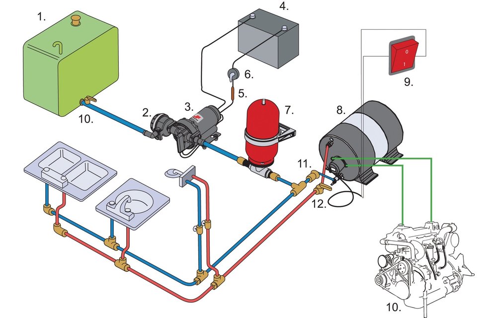 Allpa Draaiknop voor temperatuurregelaar voor Nico scheepsboiler