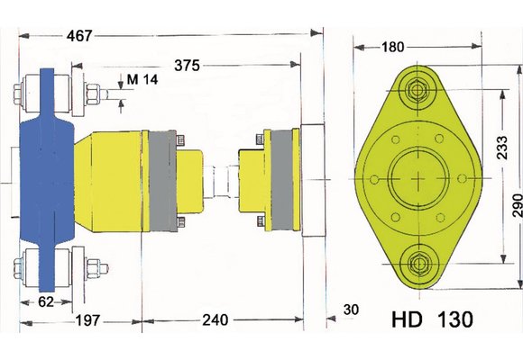 Model HD130  A-flex homokinetische aandrijfset *