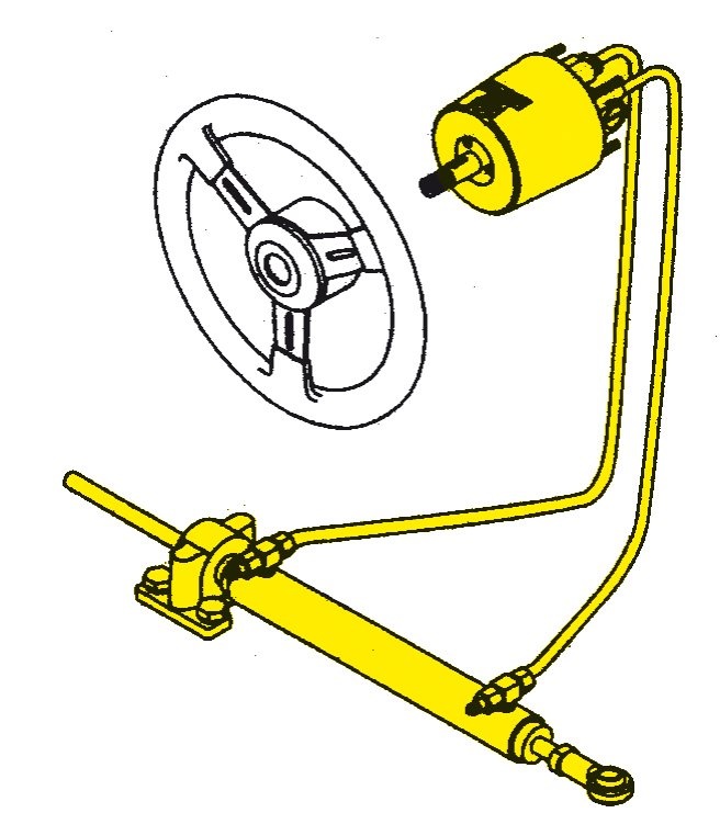 SeaStar Hydraulische inboard besturing systeem-1 / 58kgm