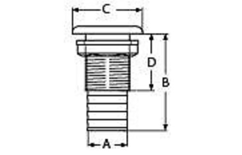 Allpa RVS huiddoorvoer met tule