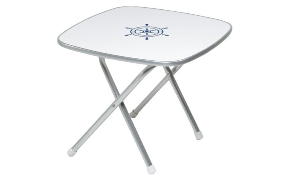 Forma tafel