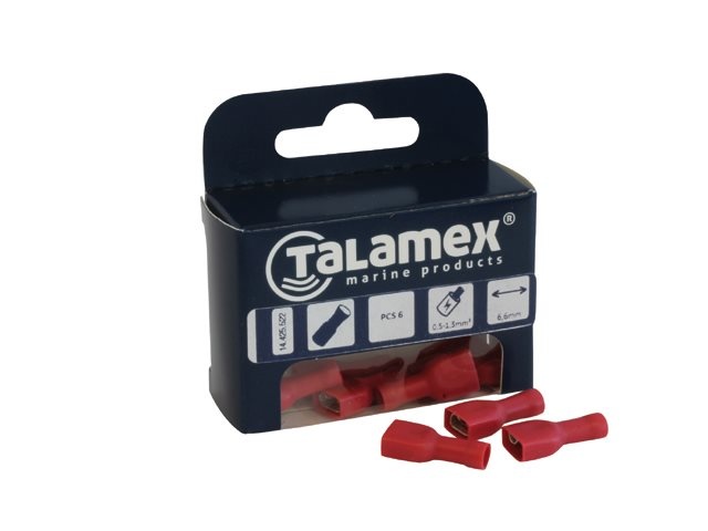 Kabelschoen plat vrouwtje vol geïsoleerd