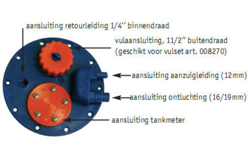 Allpa Flensplaat met aansluitingen voor brandstoftanks