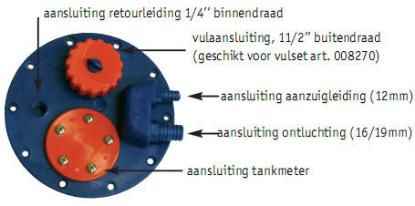 Allpa Flensplaat met aansluitingen voor brandstoftanks