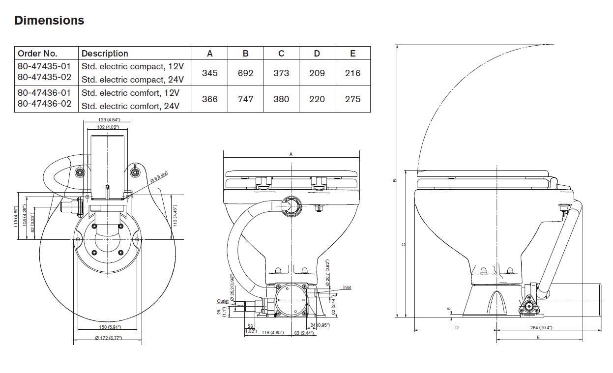 Allpa elektrisch toilet 12V