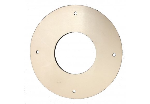 RM69 - Pot pakking (STD en SLK)