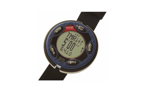 Optimum time - OS series 14 'R'