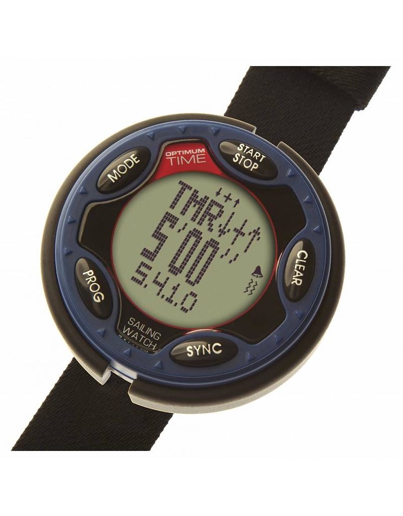 Optimum time - OS series 14 'R'