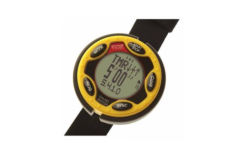 Optimum time - OS series 14 'R'