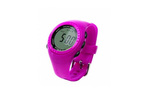 Optimum time - OS series 11