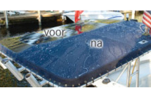 Waterproofing met PTEF®