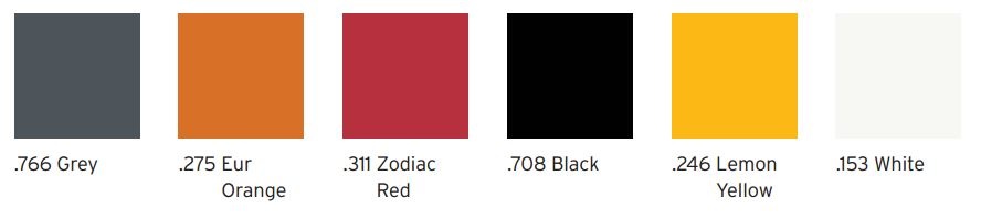 Flexibele verf voor rubberboten (Gummipaint)