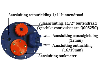 Kunststof inbouw brandstoftank 62 Liter