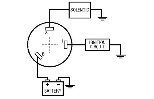 Contactslot 3 Posities 37mm