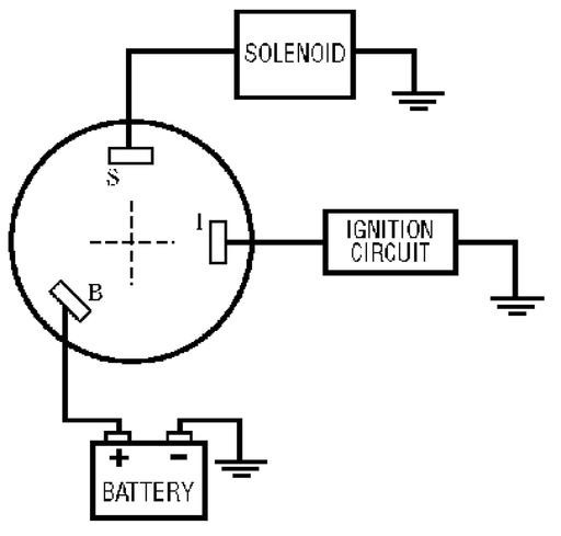 Contactslot 3 Posities 25mm