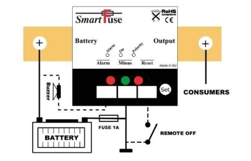 Allpa Corrosiestopper model GI-16 piekstroom 1600A/20ms 55x120x200mm