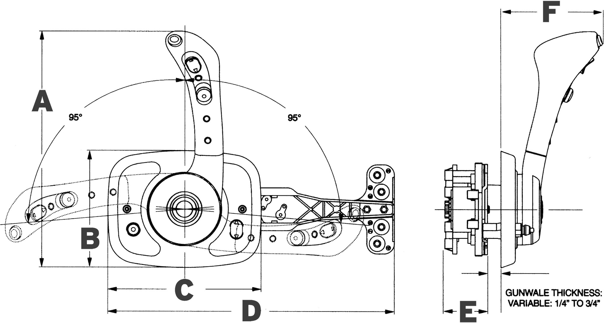 SeaStar Eénhandel TWIN motorbediening CH7800 topmontage standaard