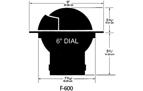 Ritchie Kompas model Globemaster FD-500-P  12/24/32V  inbouw  Ø127mm / 2 of 5º  RVS (motor)
