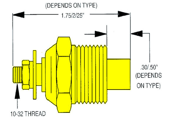 Allpa Zender voor Teleflex digitale dieptemeter