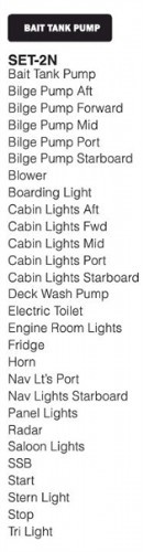 Bep Stickervel Set 2