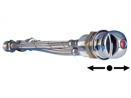 Topline Mengkraan Compleet