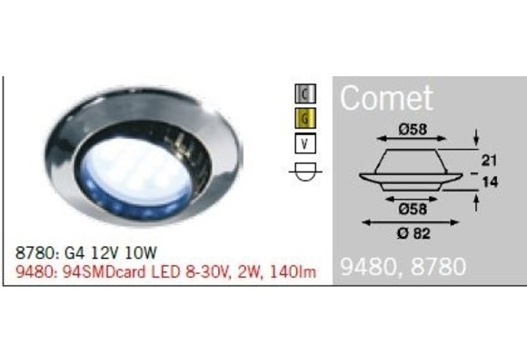 Friligth Comet SMD LED - wit - met schakelaar
