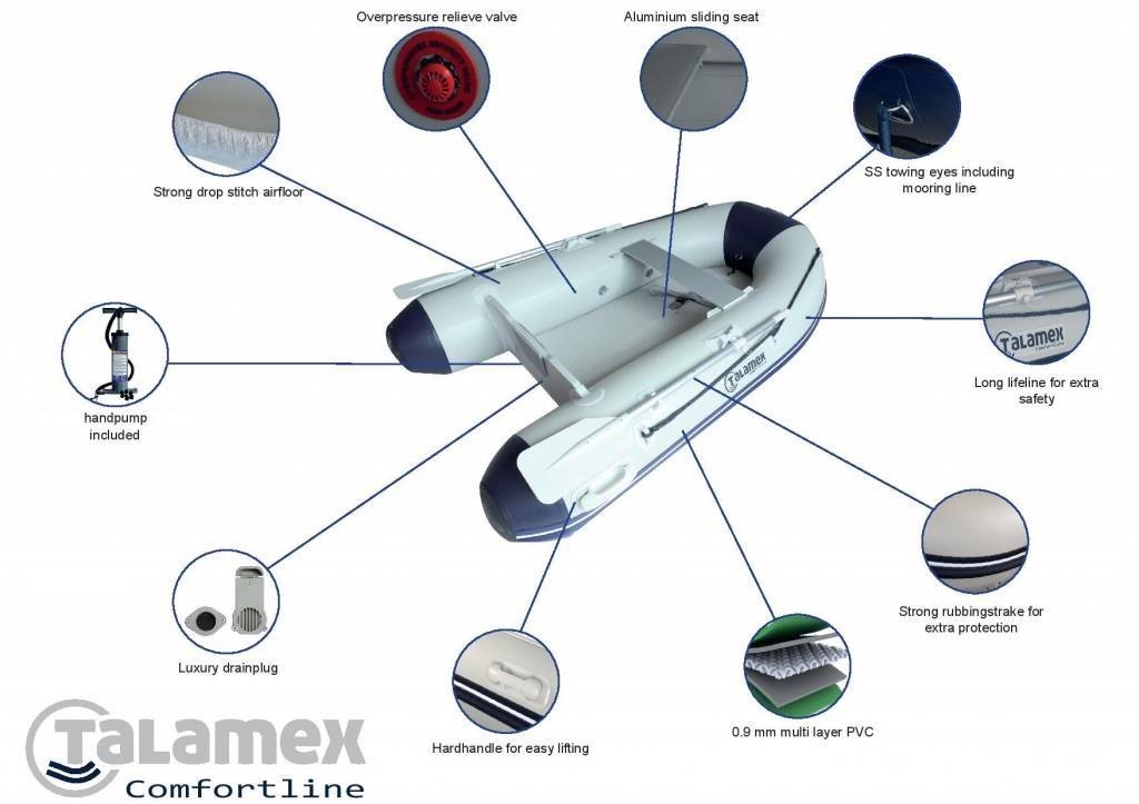 Rubberboot Comfortline TLX Aluminium bodem - 300 cm