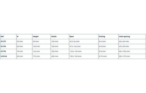 Bolder RVS Ø60 mm voetplaat 97 x 122 mm