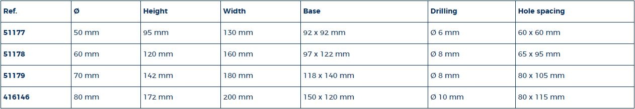 Bolder RVS Ø60 mm voetplaat 97 x 122 mm