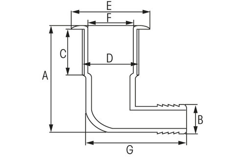Huiddoorvoer haaks 25 mm wit