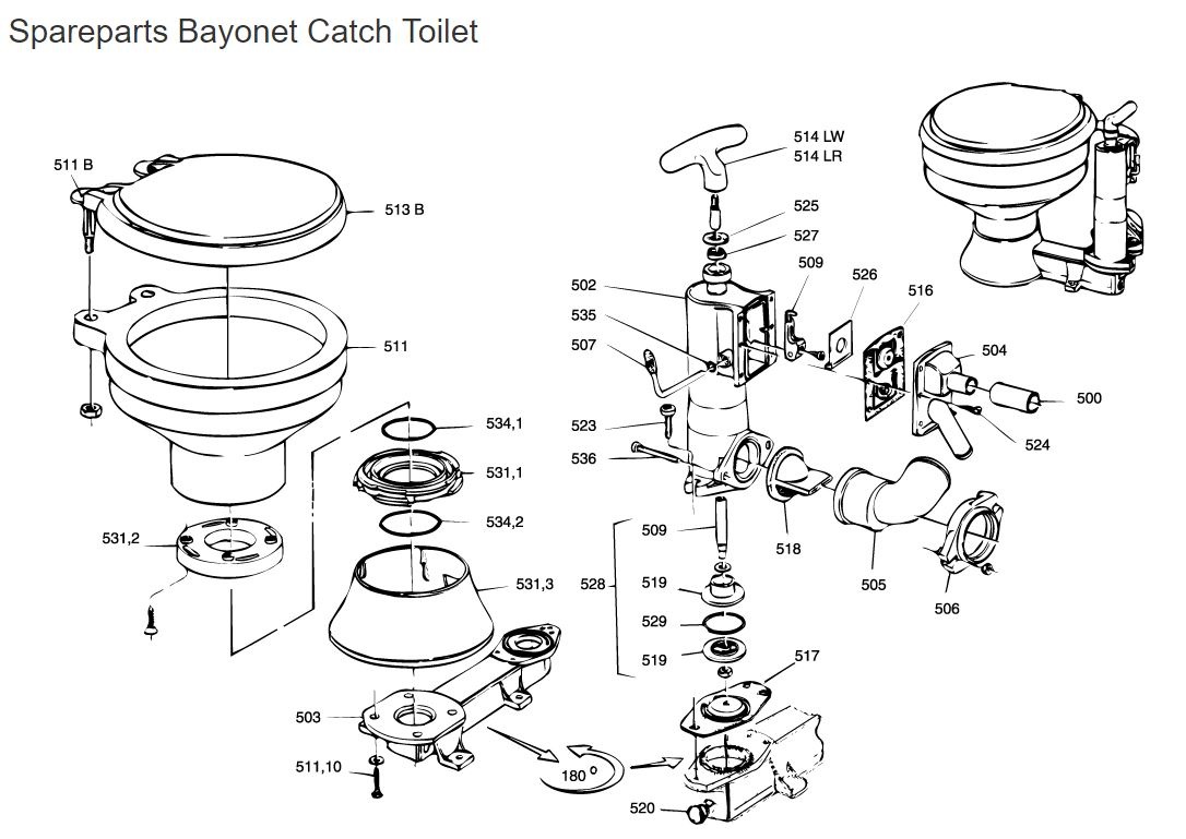 Handtoilet met bajonet sluiting, pot en bril kunststof wit