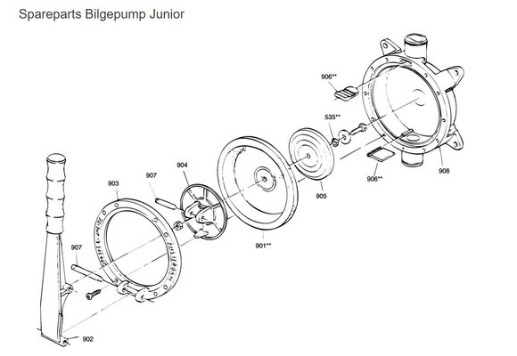 Scharnierplaat voor handlenspomp Junior