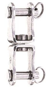 Wartel met dubbele plaatsluiting HR RVS 60 mm