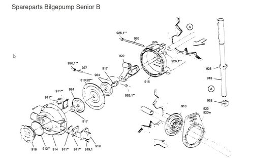 Balg voor handlenspomp Senior