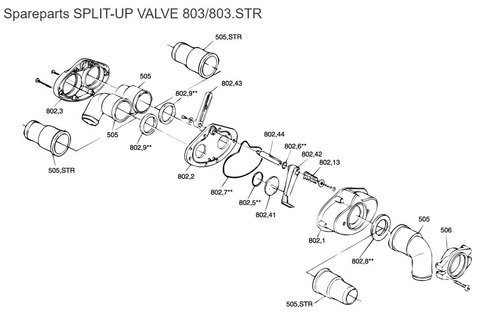 Pakking tussen klep en toilet pomp