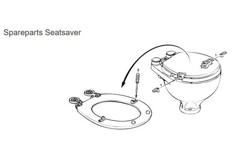 Seatsaver voor standaard maat toilet