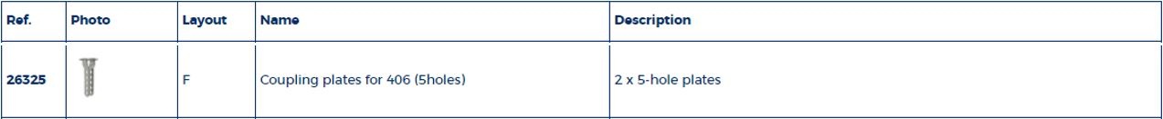 406 Spannerplaten 5-gaats