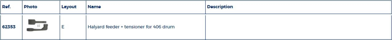 Reeflijn geleider voor type 406S&T