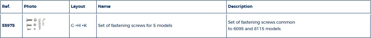 S-serie schroevenset rolreefsysteem