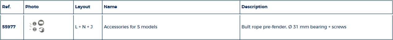 S-serie accessoireset rolreefsysteem