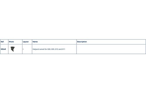 609-S/811-S Wartel-rolreefsysteem
