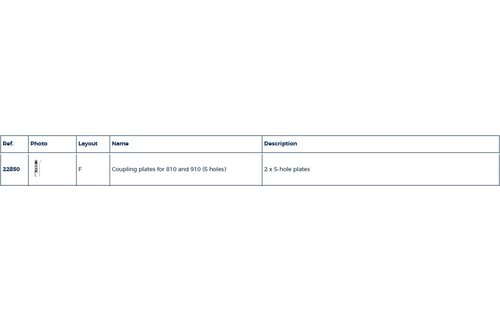 811 Spannerplaten 5-gaats