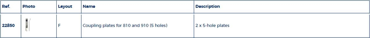 811 Spannerplaten 5-gaats