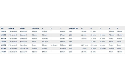 Scharnier RVS 38 x 38 mm
