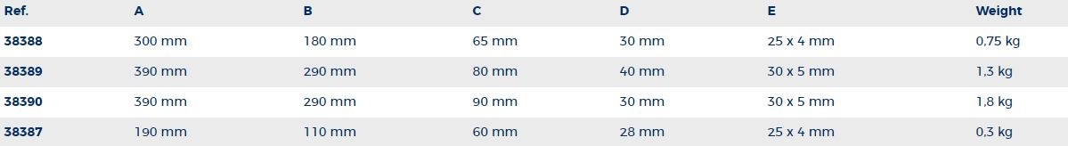 Anode magnesium 0,75 kg