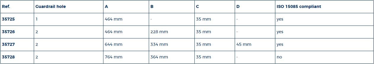 Scepter 65 cm 2 doorvoeren