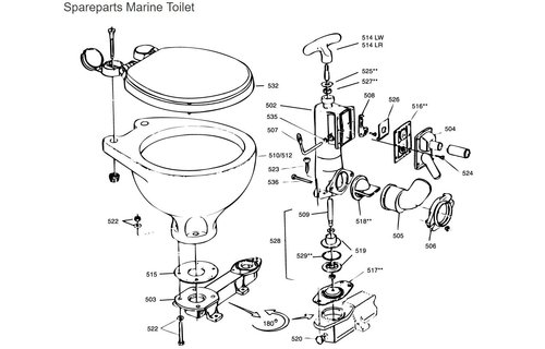 Hendel kunststof wit